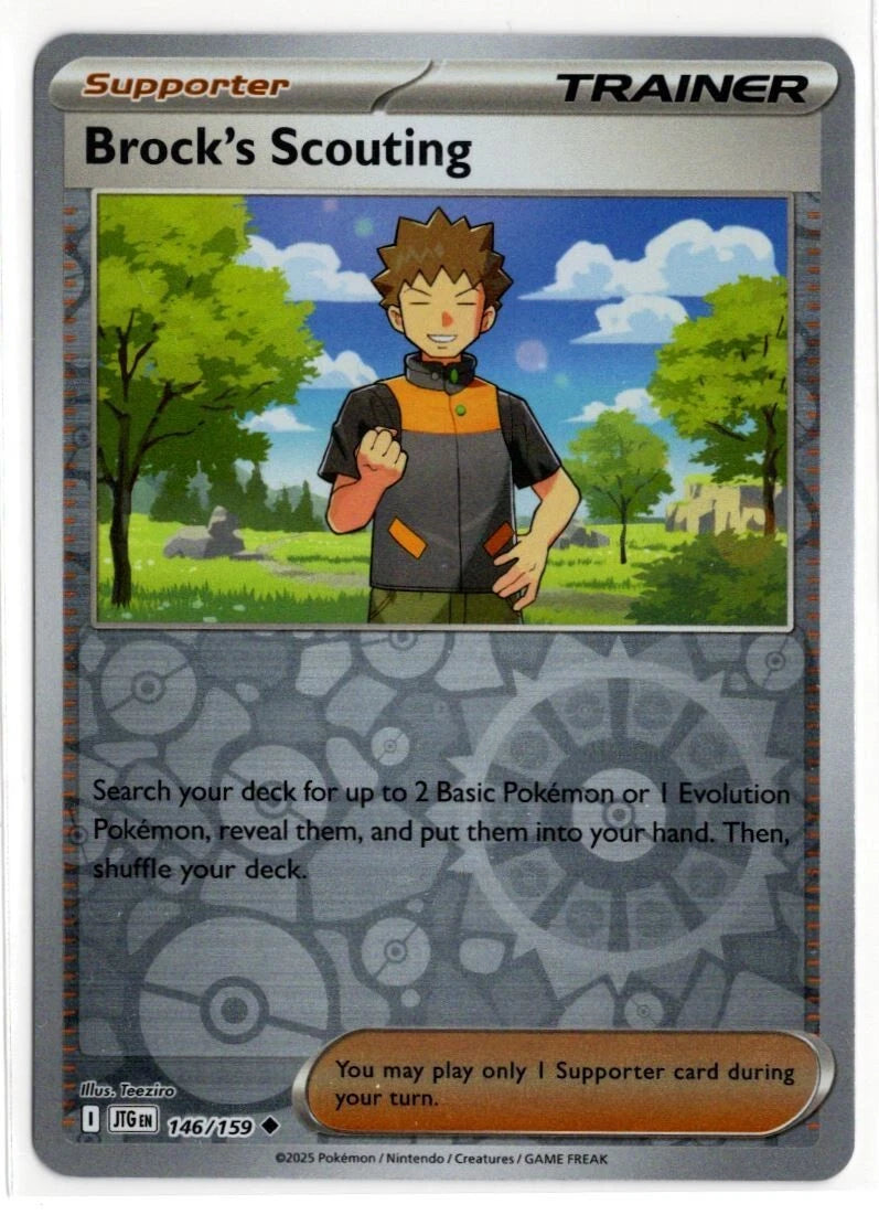 Brock's Scouting 146/159 Journey Together